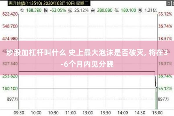 炒股加杠杆叫什么 史上最大泡沫是否破灭, 将在3-6个月内见分晓