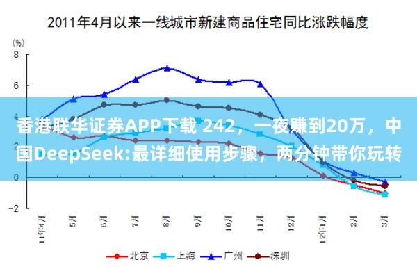 香港联华证券APP下载 242，一夜赚到20万，中国DeepSeek:最详细使用步骤，两分钟带你玩转